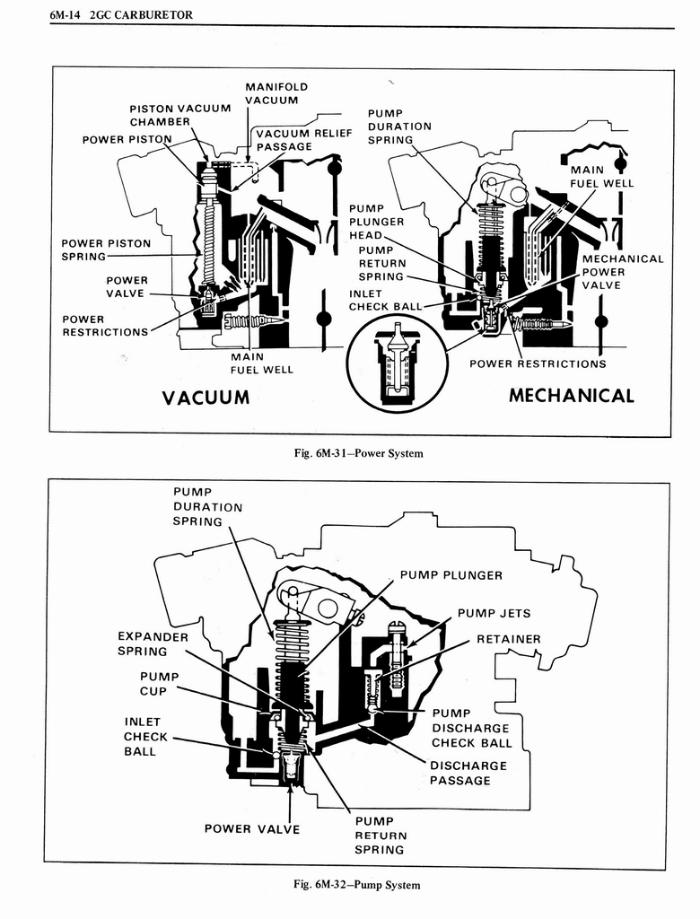 n_1976 Oldsmobile Shop Manual 0574.jpg